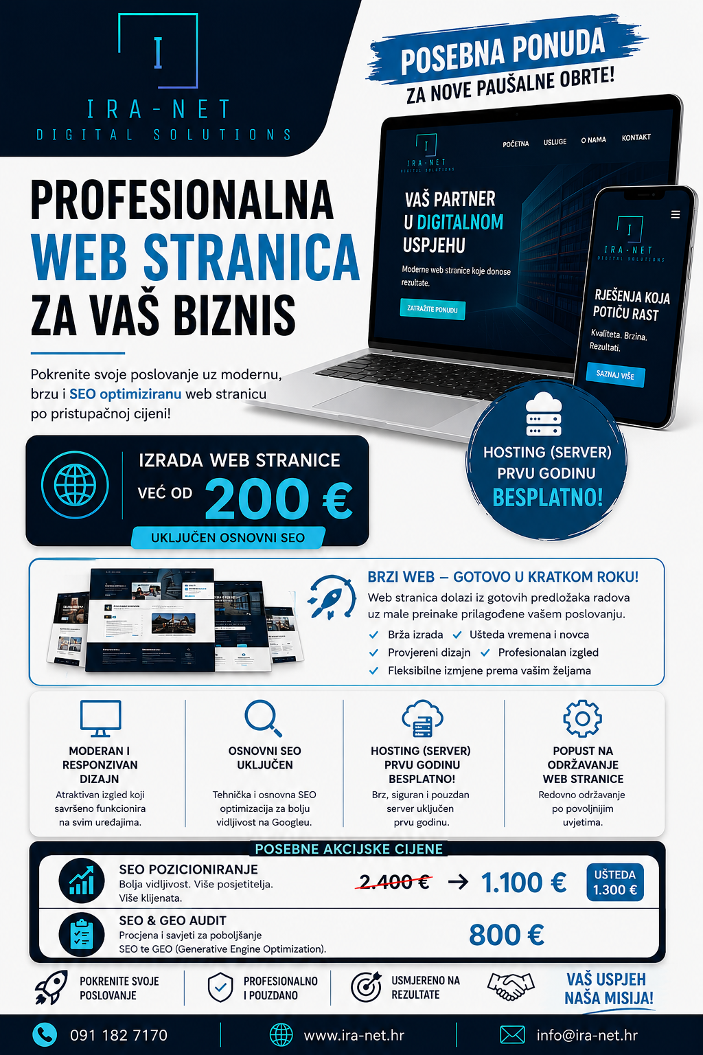 Ljetna akcija izrade web stranica za 200 eura